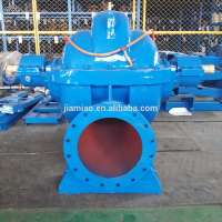 Paper mill special use Fan Pump/big capacity Fan Pump/Low pulse impeller fan Pump